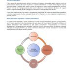 Anemia nella popolazione anziana